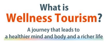 What is Wellness Tourism?