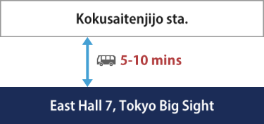【Kokusaitenjijo sta.】5-10 mins▶East Hall 7, Tokyo Big Sight 