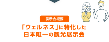 展示会概要