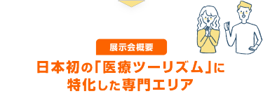 展示会概要