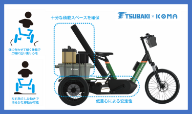 観光地内の移動を活性化するパーソナルモビリティ多目的e-Cargo