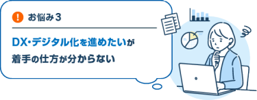 お悩み３　DX・デジタル化を進めたいが着手の仕方が分からない
