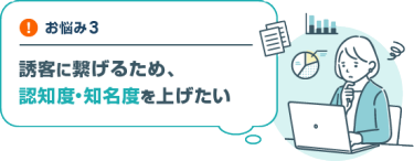 お悩み３　誘客に繋げるため、 認知度・知名度を上げたい