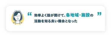 効率よく話が聞けて、各地域・施設の活動を知る良い機会となった