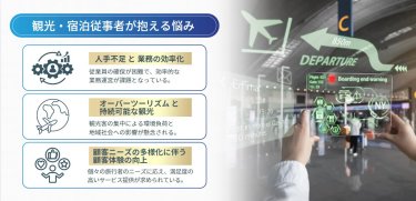観光・宿泊従事者が抱える３つの課題とDXによる解決策
