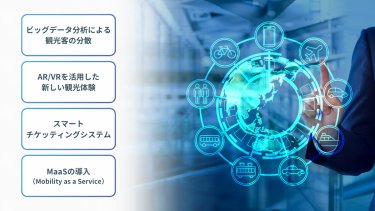 ウェルネスツーリズムについて 知っておきたいこと