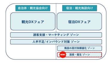 展示会のご案内【急遽決定｜清掃・衛生ゾーンを新設】